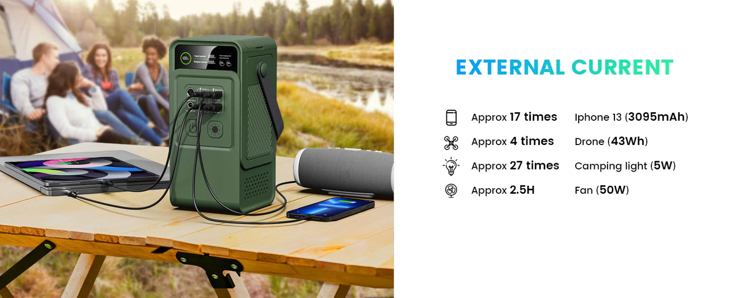 200W Power Station Camping 192Wh Lifepo4 Power Bank 60000mAh Portable Charger Battery Emergency Power USB TYPE-C Port
