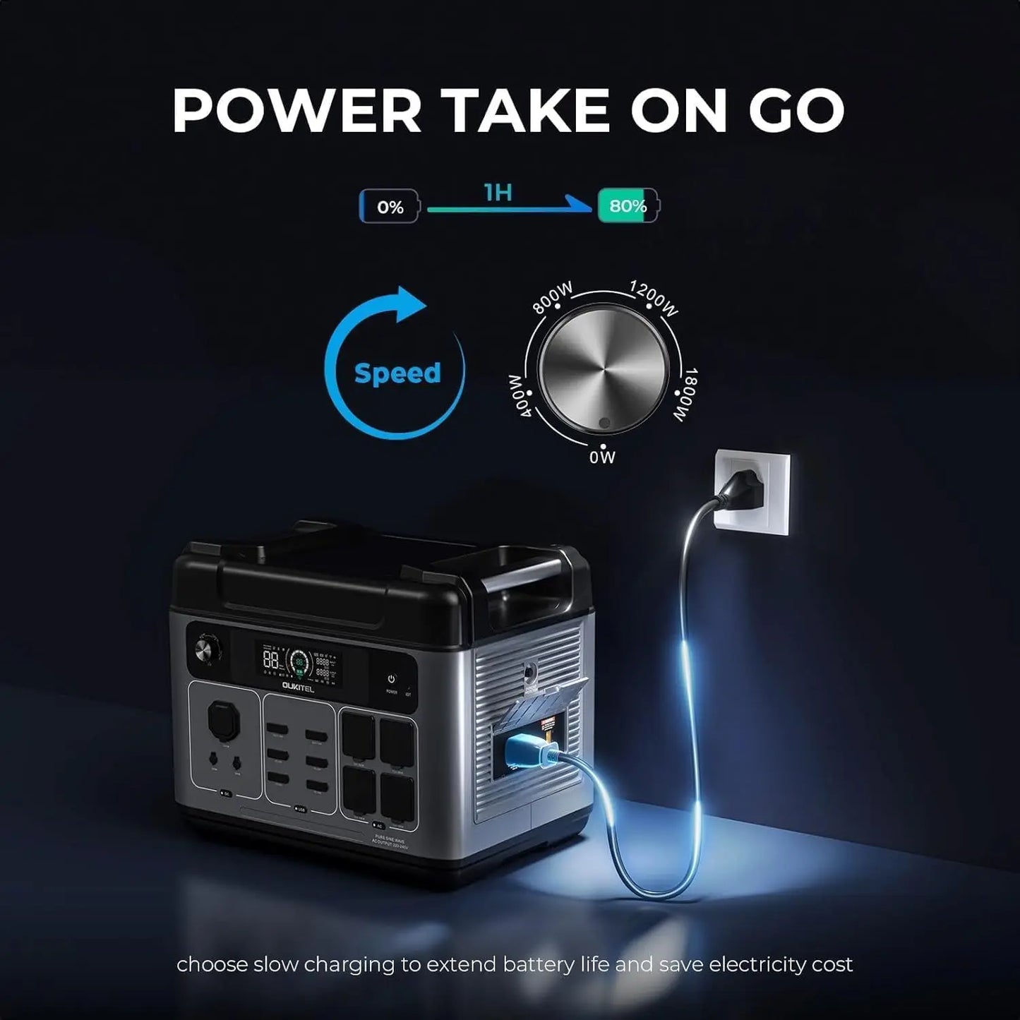 P2001 Plus 2400W Power Station 2048Wh Solar Generator 1.5H Full Charging, APP Control Battery Backup for Outdoor Camping