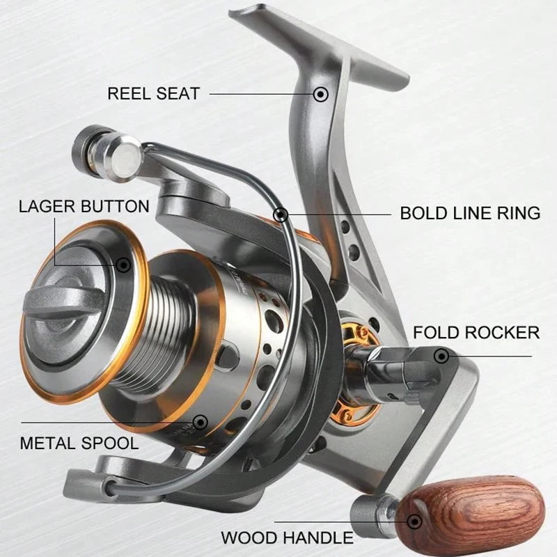 Spinning Reel 12KG Max Drag Professional Fishing Reels 5.2:1 Gear Ratio Fold Rocker Metal Spool 1000/7000 Ideal for Freshwater Saltwater Bass Trout Fishing