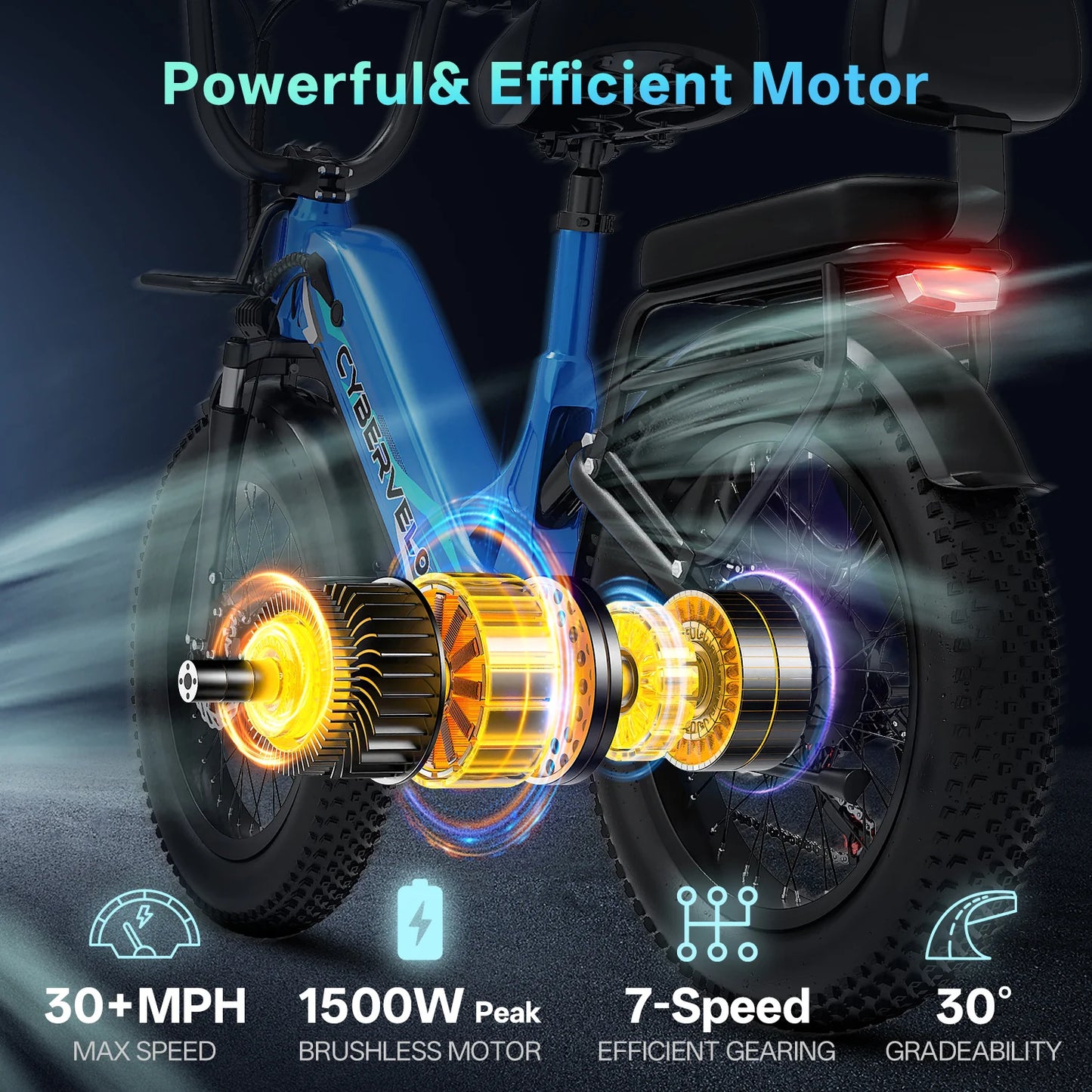 1000W Peak Step-Thru Electric Bike for Adults 20" Fat Tire 7-Speed Commuter E-Bike Up to 80 Miles Long Range 48V 20Ah Removable Battery EK12 EK8