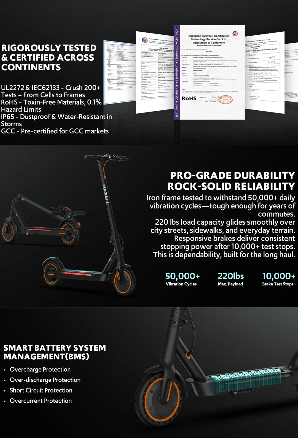 Electric Scooter for Adults, Foldable E-Scooter with Dual Suspension & Front/Rear Turn Signal Lights, 550W Motor up to 22 MPH, 10" Large Honeycomb Solid Tires