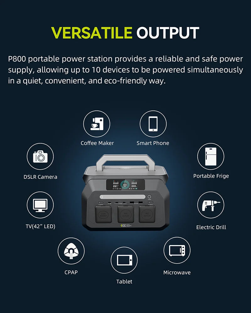 P800 Portable Power Station, 512Wh LiFePO4 generator,1600W Peak Solar Generators, 800 wat power source,2x800W AC Outlets Lightweight & Quiet Solar Generator for Camping, Home Emergency, RV & Outdoor Travel