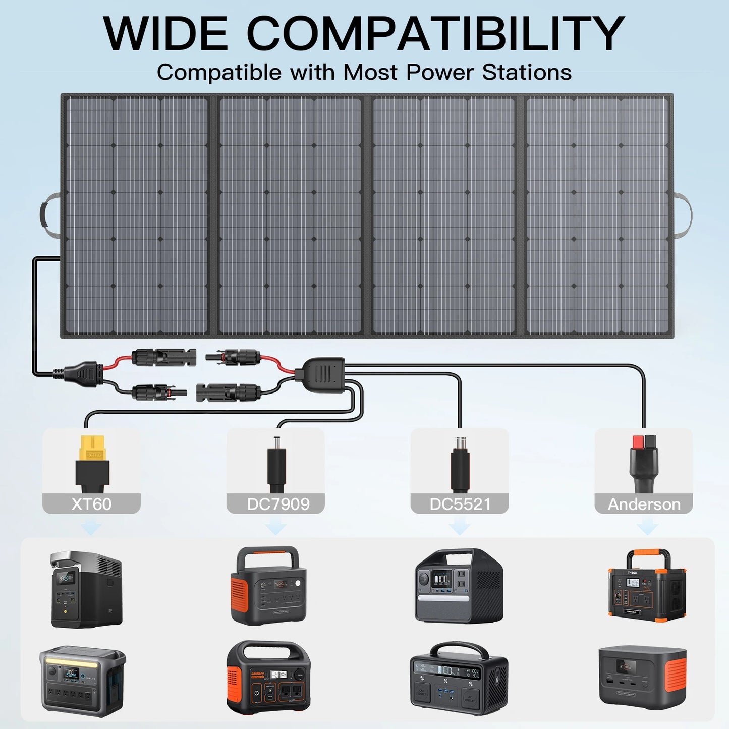 400W 220W 110W Lightweight Portable Solar Panel, Foldable Solar Panel for Outdoor Activities, IP67 Waterproof for RV