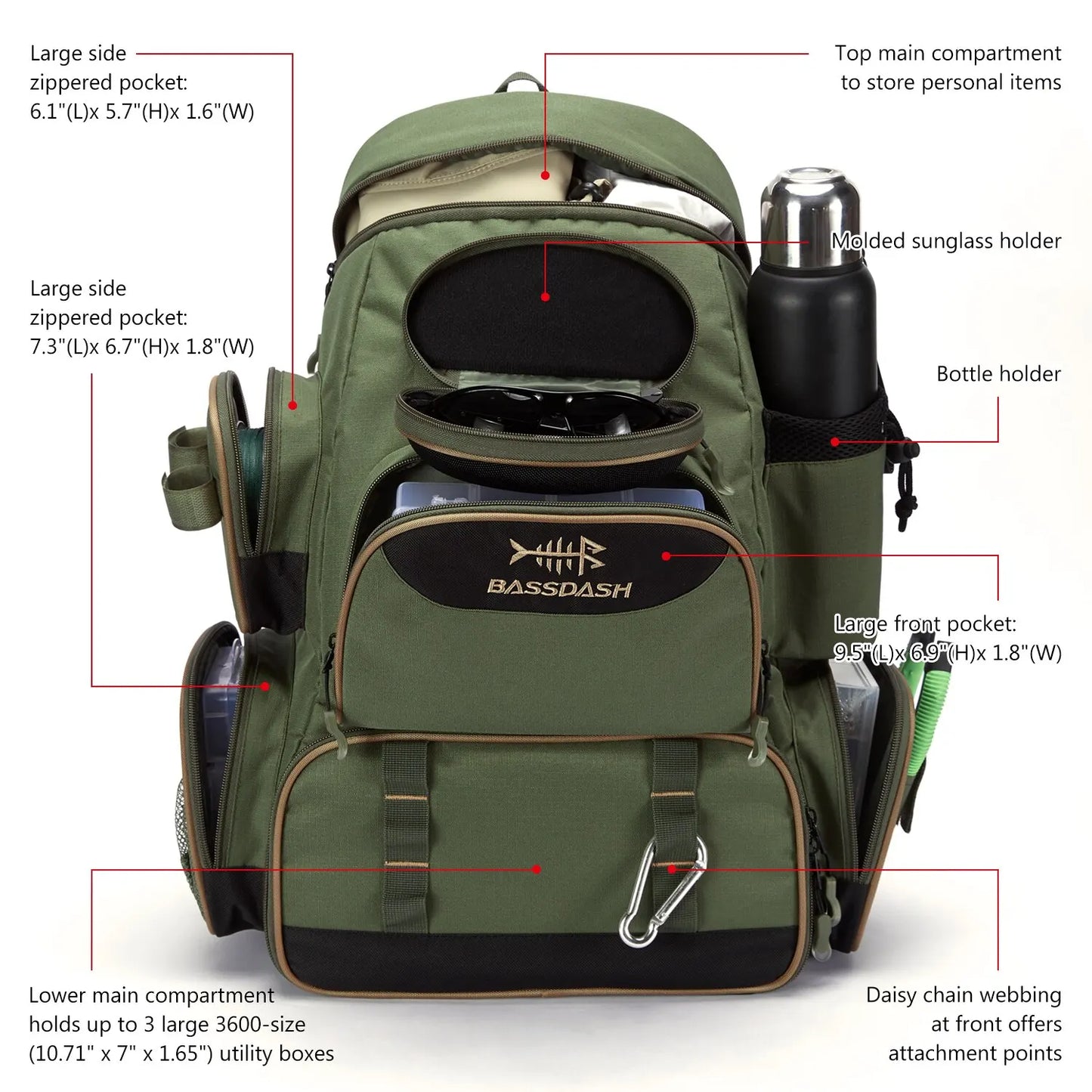 Fishing Bag Tackle Backpack Lightweight Tactical Tackle Box Multifunctional