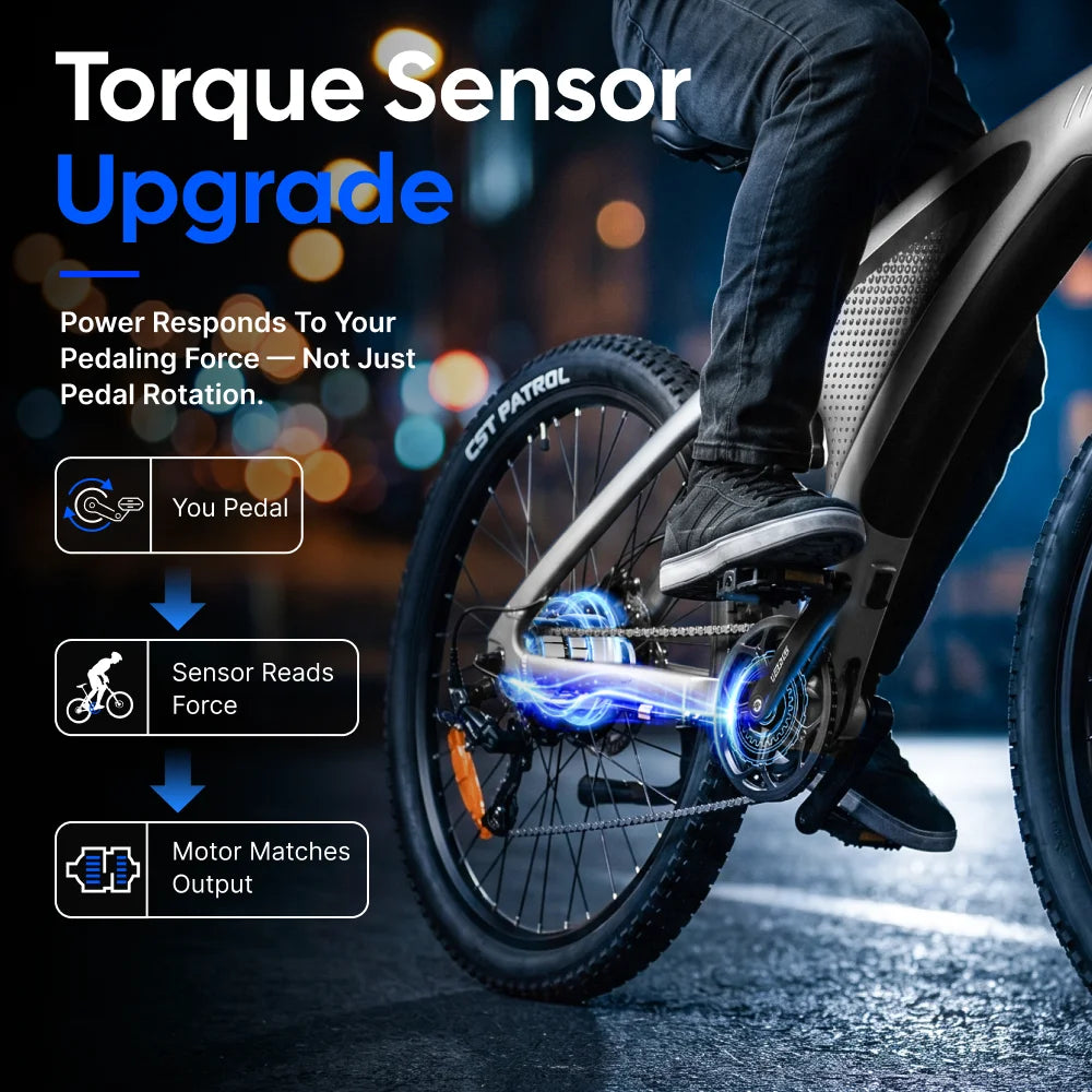 Q5 Ebike 2000W Torque Sensor Adults Electric Bike 85Nm 57KM/H Electric Bicycle 27.5“ Removable Battery Electric Mountain Bike