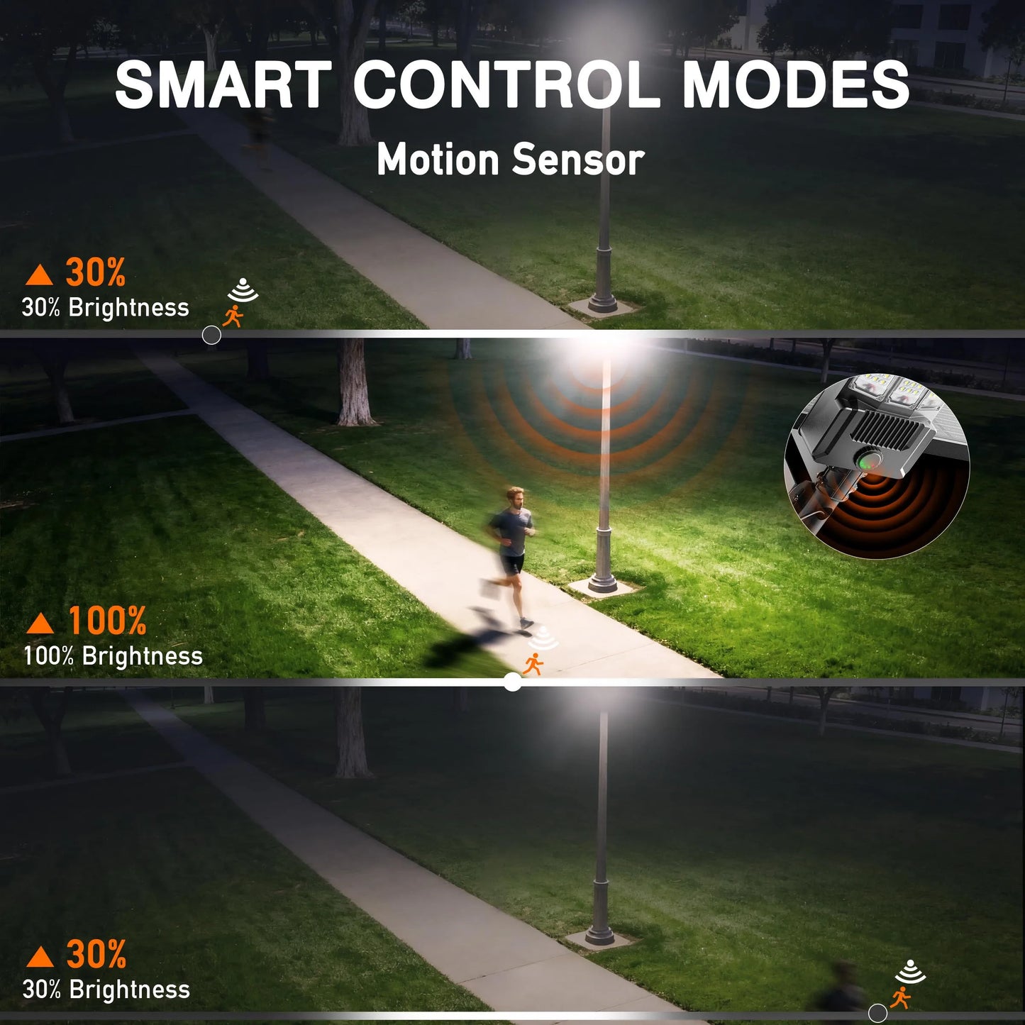 2-Pack Solar Area Lights Outdoor Commercial 9000W LED Parking Lot Light with Motion Sensor Monocrystalline Solar Charging Panel Aluminum Housing Dusk to Dawn IP66 Waterproof Security Lighting