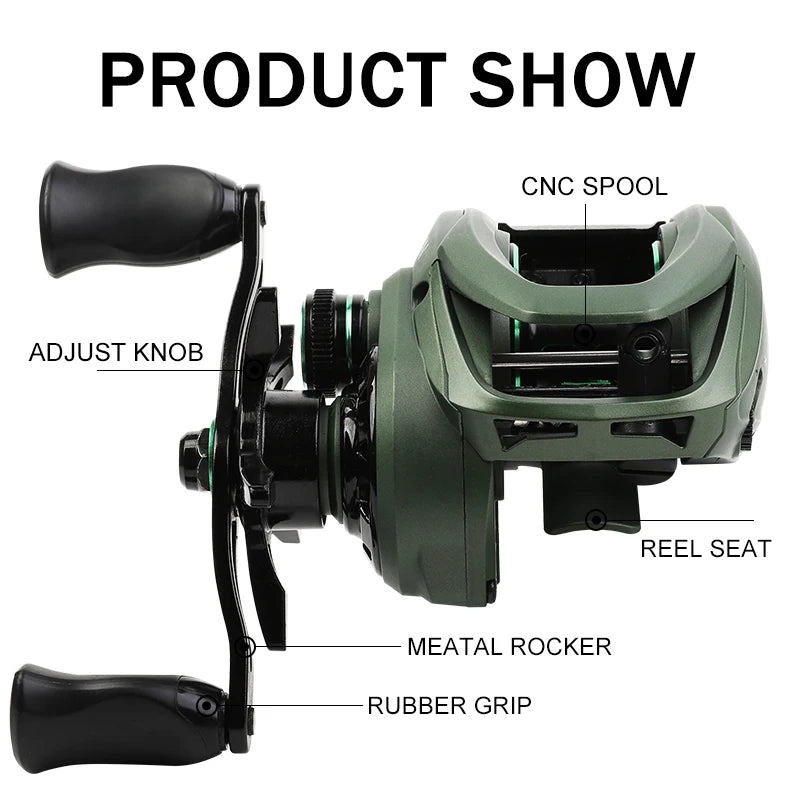 Baitcasting Fishing Reel 7.2:1 High Gear Ratio CNC Machined Spool, 8KG Max Drag Power Smooth Casting Baitcaster Reel for Freshwater Saltwater Bass Trout Fishing