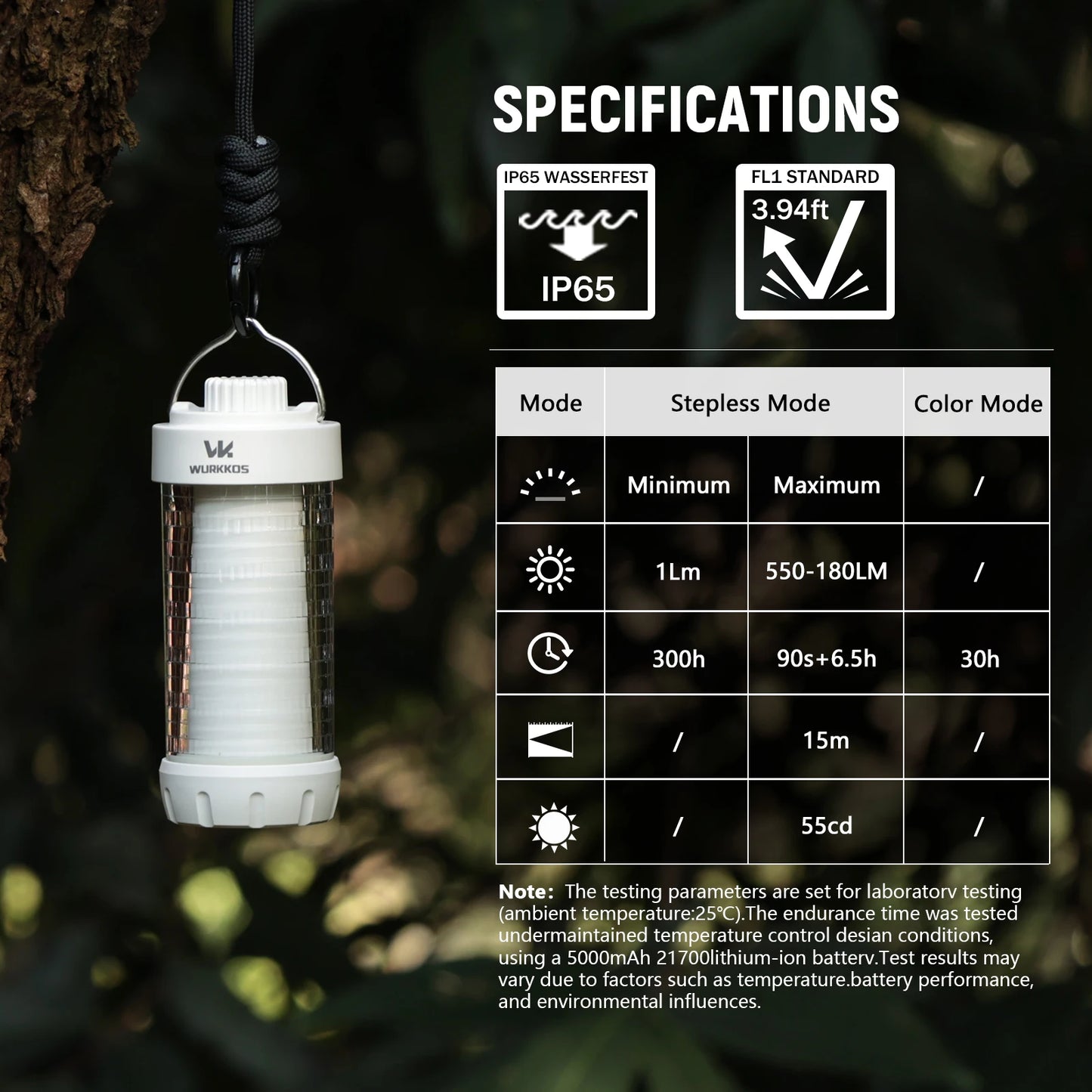 CL01 Mini RGB 360° Flashlight 550 Lumens 21700 Rechargeable LED Flashlight Camping Light Power Bank Waterproof