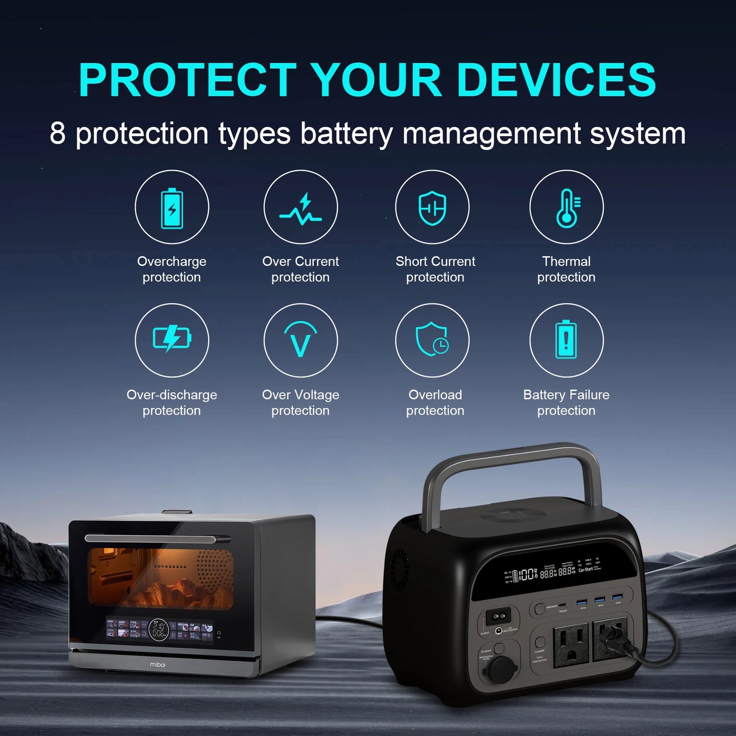 500W Portable Power Station 345.6Wh Solar Generator LiFePo4 Batteries AC 220V Energy Storage Supply Camping 2PCS AP400