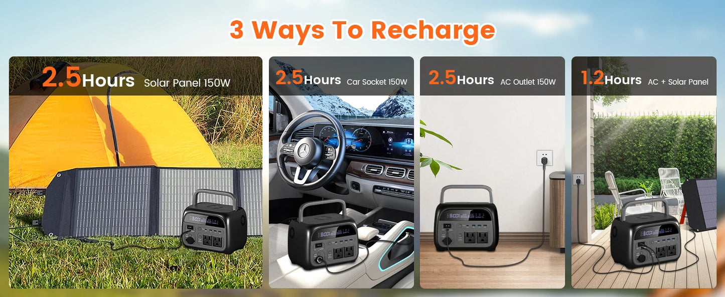 500W Portable Power Station 345.6Wh Solar Generator LiFePo4 Batteries AC 220V Energy Storage Supply Camping 2PCS AP400