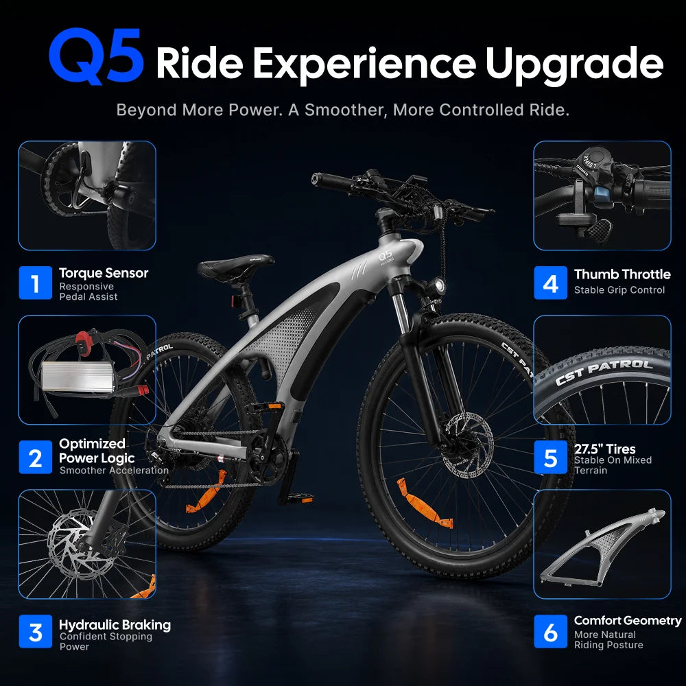 HX Q5 Ebike 2000W Torque Sensor Adults Electric Bike 85Nm 57KM/H Electric Bicycle 27.5“ Removable Battery Electric Mountain Bike