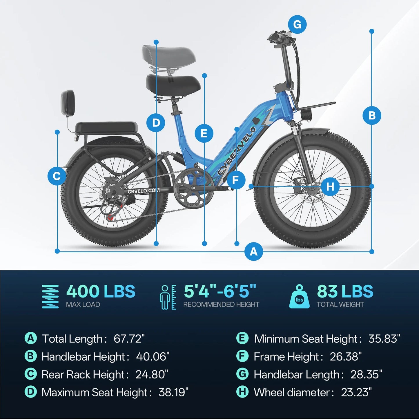 1000W Peak Step-Thru Electric Bike for Adults 20" Fat Tire 7-Speed Commuter E-Bike Up to 80 Miles Long Range 48V 20Ah Removable Battery EK12 EK8