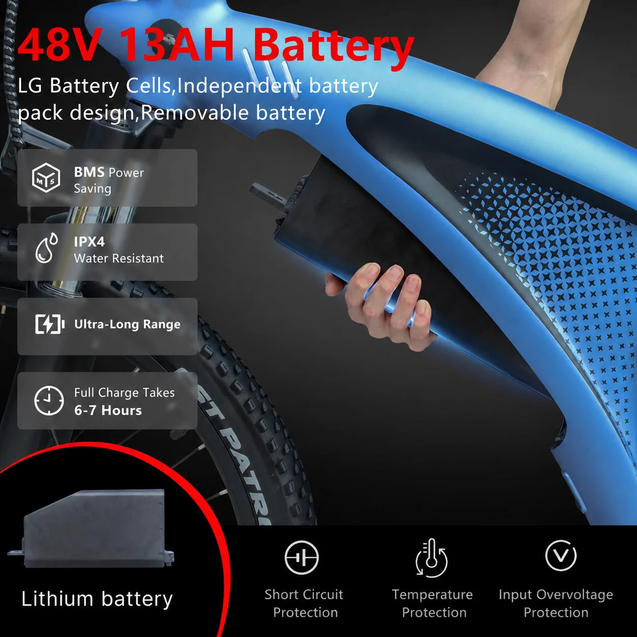 Q5 Electric Bikes for Adults 1000W 48V 13AH Ebikes E Bikes Electric Bicycles 50km/h Electric Dirt Bike Electric E Bikes
