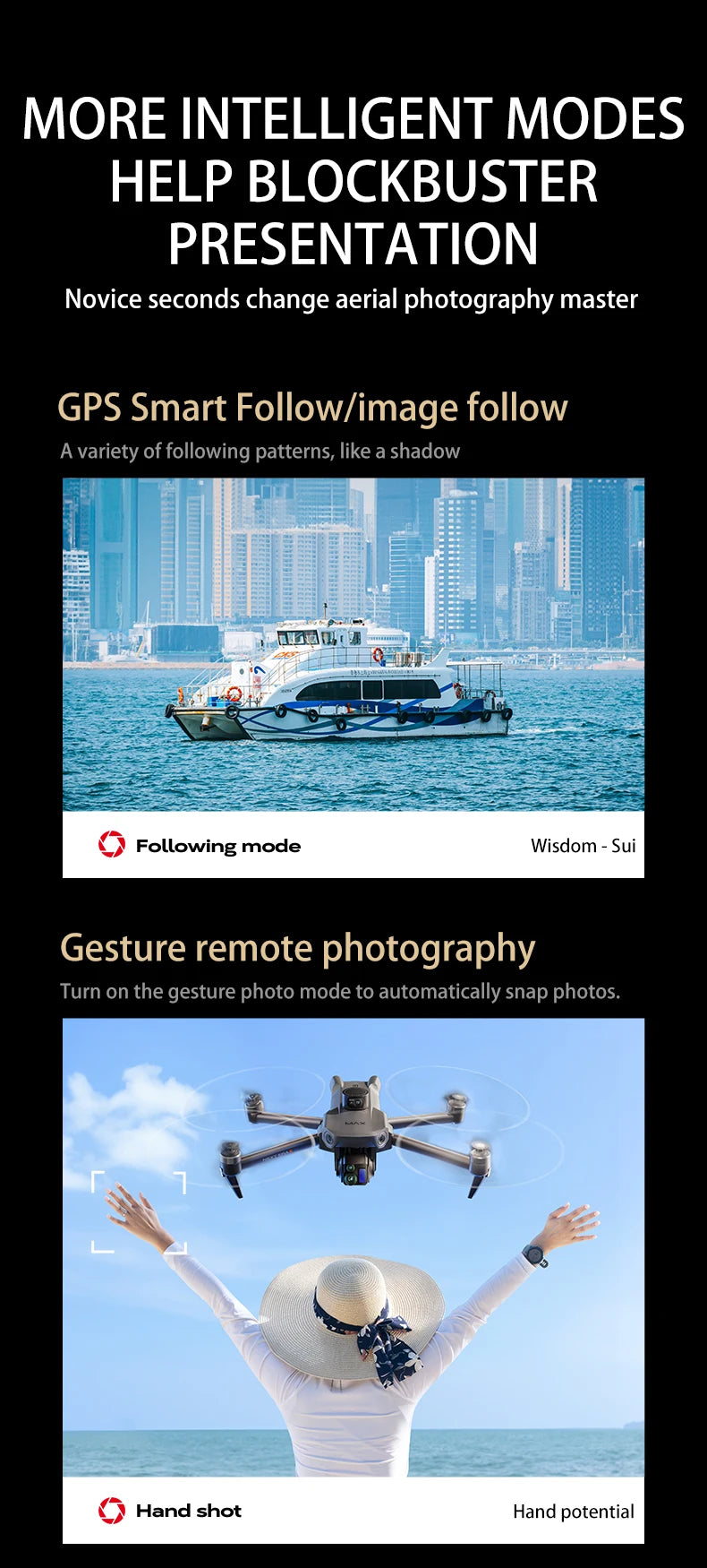 High-end Professional GPS Drone 8K With Screen Remote Control 20km Digital Image Transmission Brushless RC Quadcopter Toy