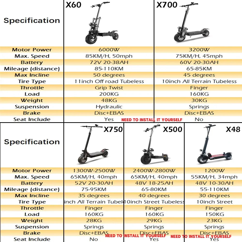 60-85KM/H Fast Electric Scooter for Adults, 1200W-6000W High Power E Scooter Single/Dual Motor, 48V 52V 60V 72V Long Range 40-100KM, 10Ah-30Ah Battery, 11 Inch Off Road Fat Tire All Terrain Electric Scooter with Dual Suspensi