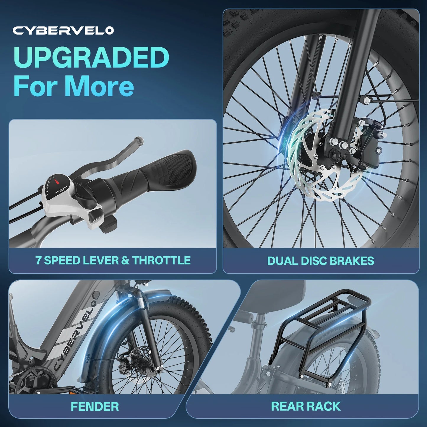 1000W Peak Step-Thru Electric Bike for Adults 20" Fat Tire 7-Speed Commuter E-Bike Up to 80 Miles Long Range 48V 20Ah Removable Battery EK12 EK8