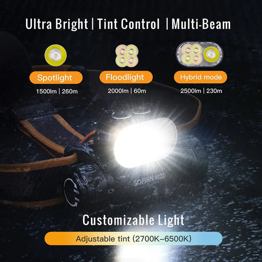 HS22 Headlight 2500lm Stepless Color Temperature Adjustment Ultra-Bright Headlamp 6000K Light with 2700K Warm Torch