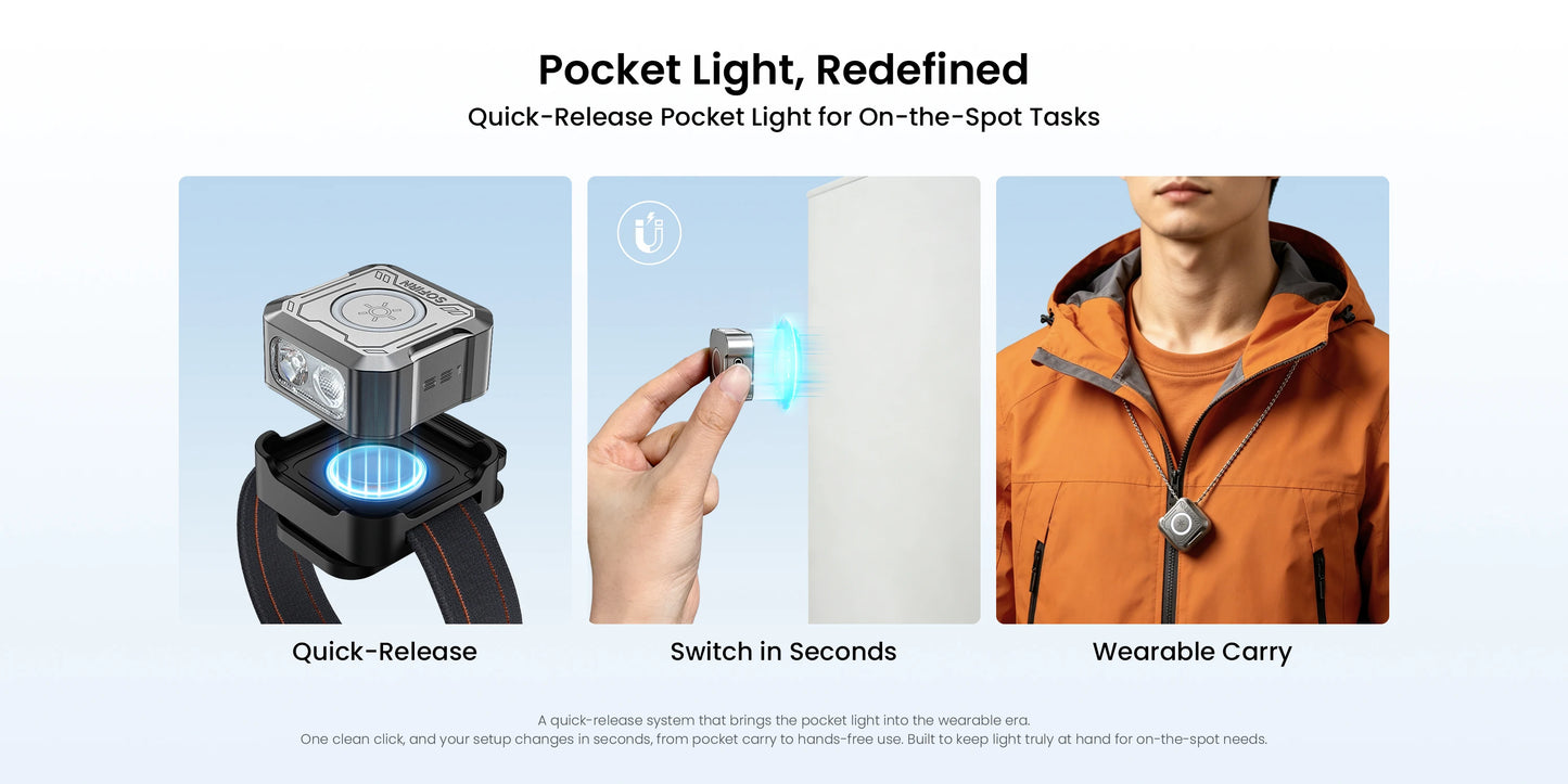 Mini EDC SE1 300LM Pocket Flashlight RGB Signal Ring with UV Light and Magnetic for Night Run Door Check