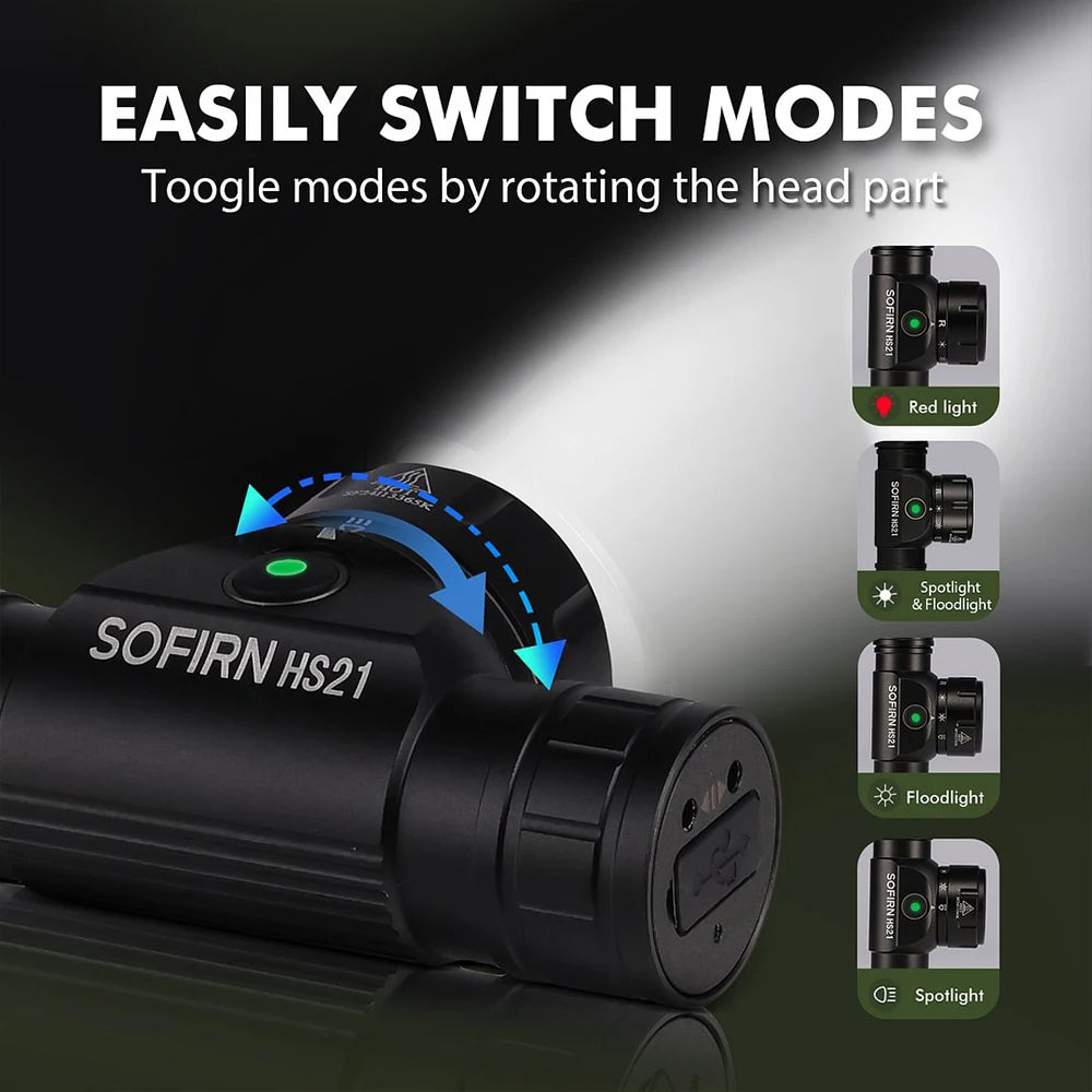 2000lm EDC Headlamp 18650 USB C Rechargeable Flashlight SFT40 Powerful Headlight With Infrared Switch