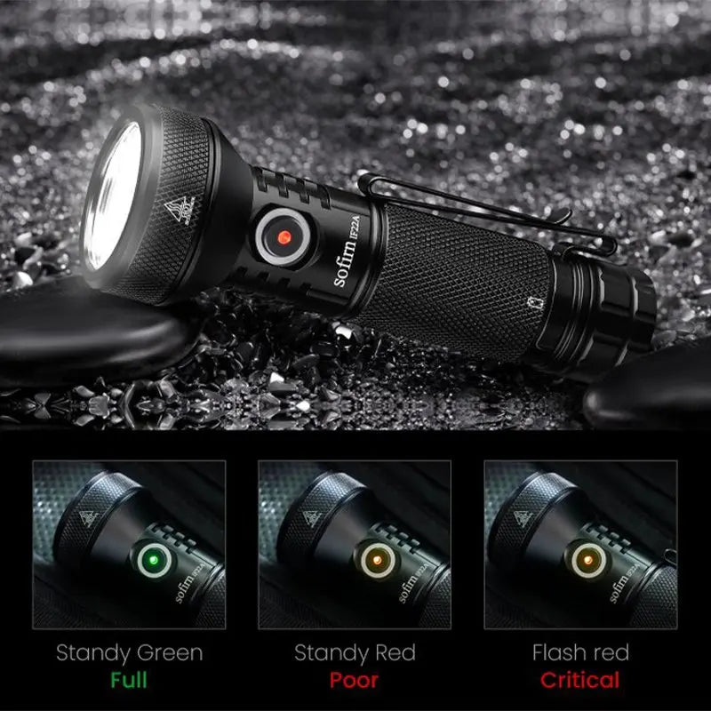 IF22A 2100lm Flashlight 21700 Powerful Light SFT40 LED 629M Long Range USB C Rechargeable Charging  Throw Torch