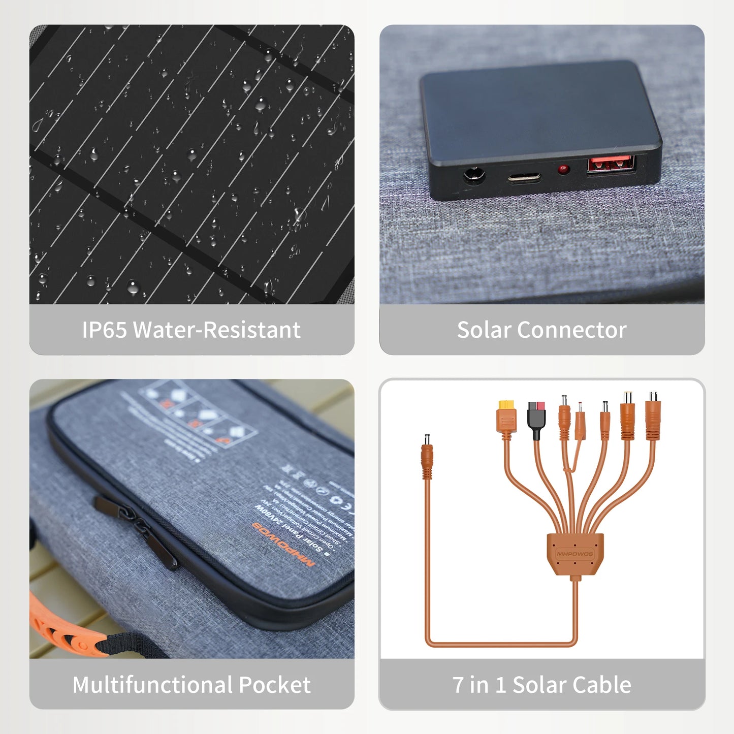40W Foldable Solar Panel 5V USB Portable Battery Charger for Cell Phone Outdoor Waterproof Power Bank for Camping