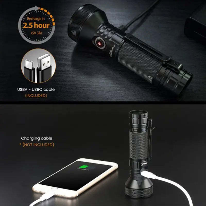 IF22A 2100lm Flashlight 21700 Powerful Light SFT40 LED 629M Long Range USB C Rechargeable Charging  Throw Torch