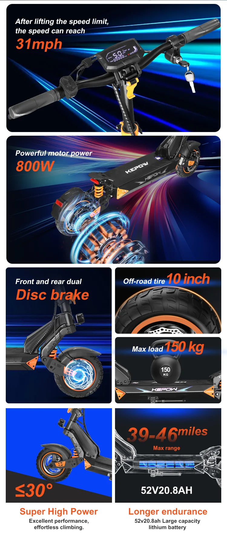 D3 Electric Scooter 52V 20.8Ah Battery 1200W Peak Motor Up to 31MPH High Speed 10 Inch Off‑Road Pneumatic Tires Foldable Design for Adults Portable Commuting E‑Scooter with Smart App Control Dual Suspension Long Range Urb