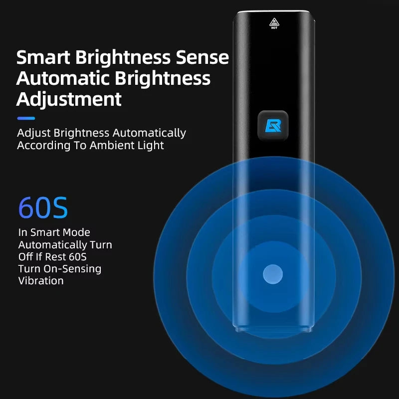 Bicycle Light 1500LM 5000mAh Type-C Charging Bike Light Smart IPX6 Aluminum Alloy Light Front Lamp Cycling Headlight