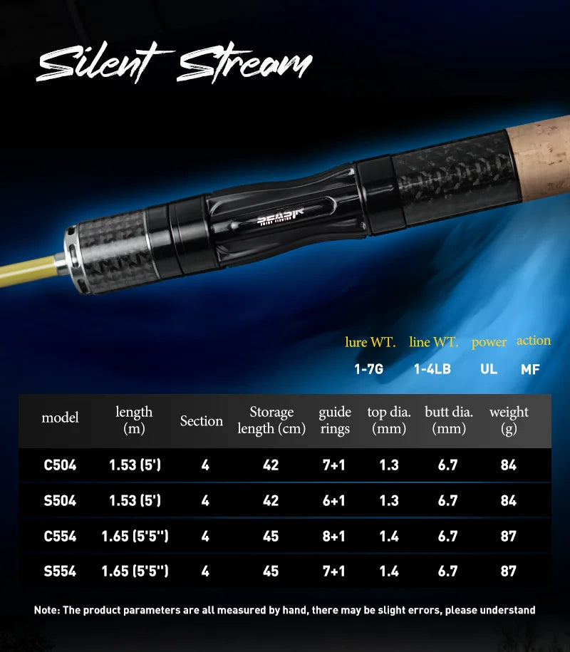 Silent Stream Spining Baitcasting Fishing Rod Carbon Fiber UL Power 1.53/1.65M Spinning Casting Lure Rods 4 Sections