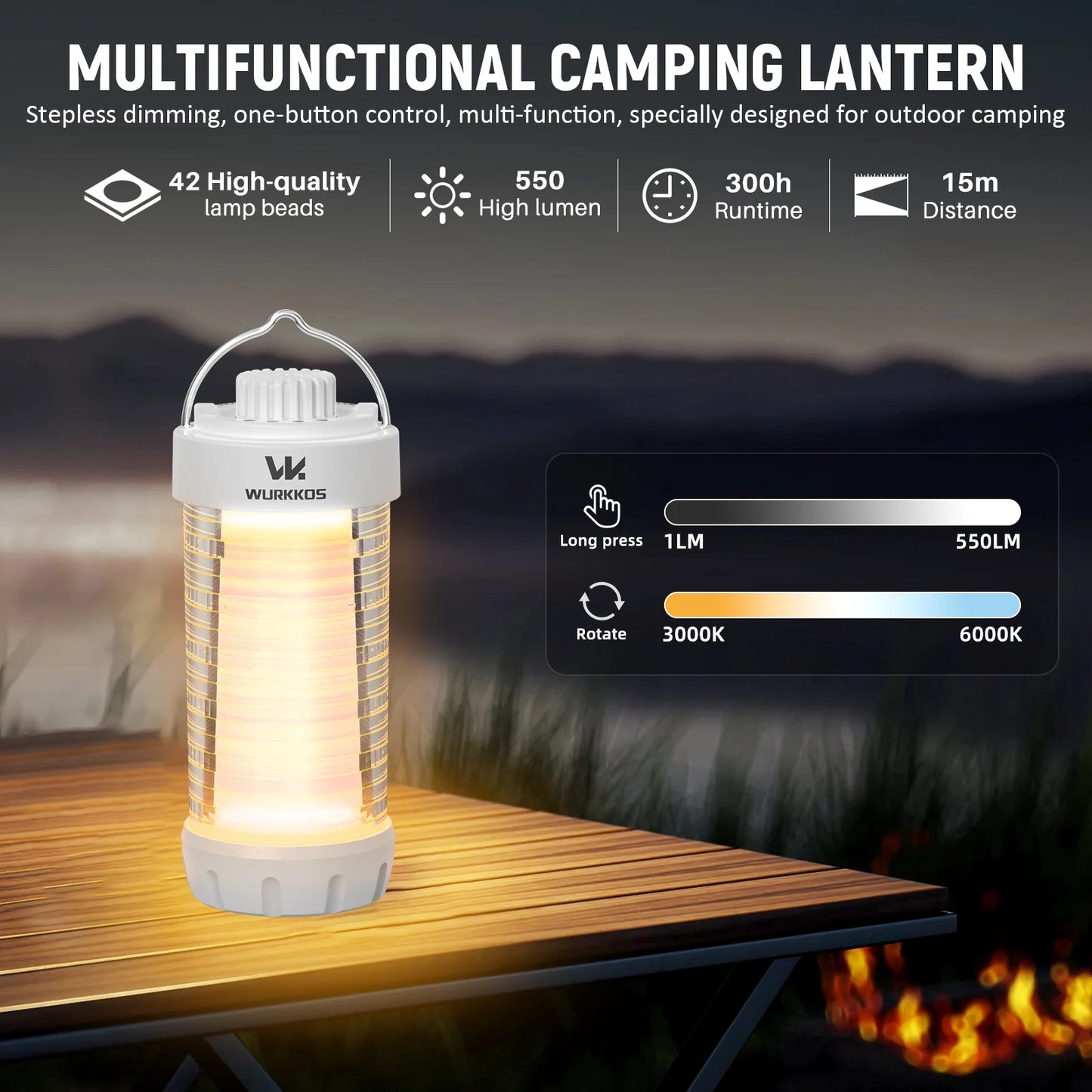 CL01 Mini RGB 360° Flashlight 550 Lumens 21700 Rechargeable LED Flashlight Camping Light Power Bank Waterproof