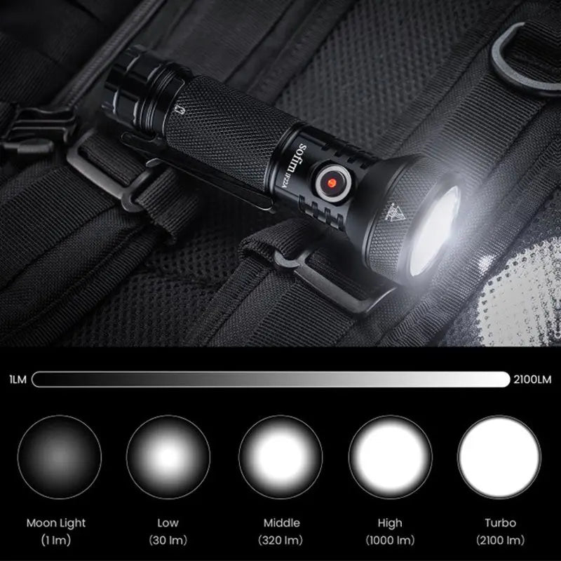 IF22A 2100lm Flashlight 21700 Powerful Light SFT40 LED 629M Long Range USB C Rechargeable Charging  Throw Torch