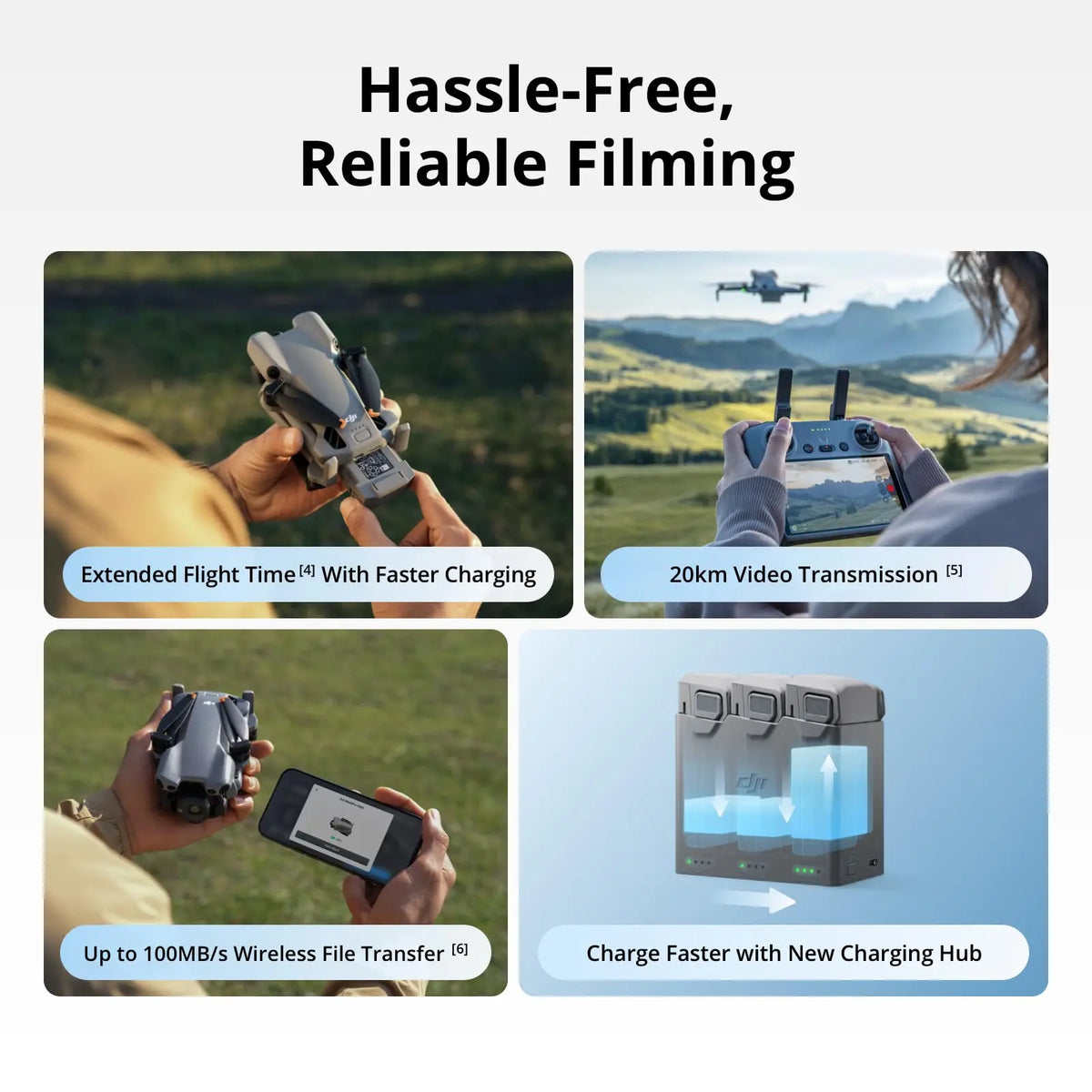Mini 5 Pro Fly More Combo DJI RC-N3 Vlog Drones with 1-Inch CMOS Mini 5 Pro 4K Camera Drone for Beginners ActiveTrack 360° 225° Gimbal Rotation 3 Batteries