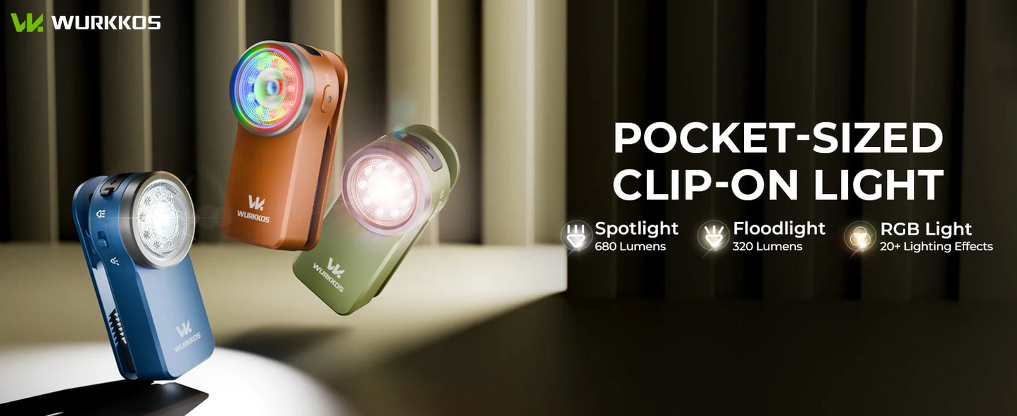 HD03 680LM Mini Clip Light USB Rechargeable Pocket Flashlight Spotlight/Floodlight Portable RGB Torch with Magnet
