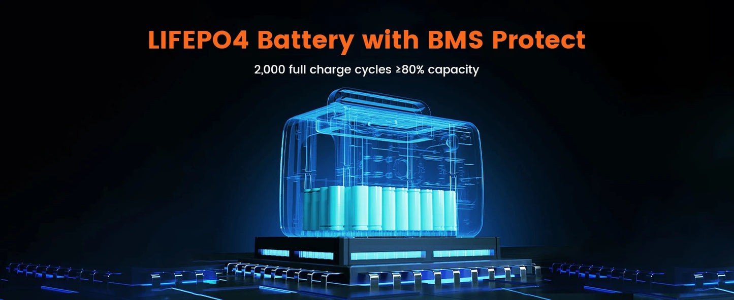 500W Portable Power Station 345.6Wh Solar Generator LiFePo4 Batteries AC 220V Energy Storage Supply Camping 2PCS AP400