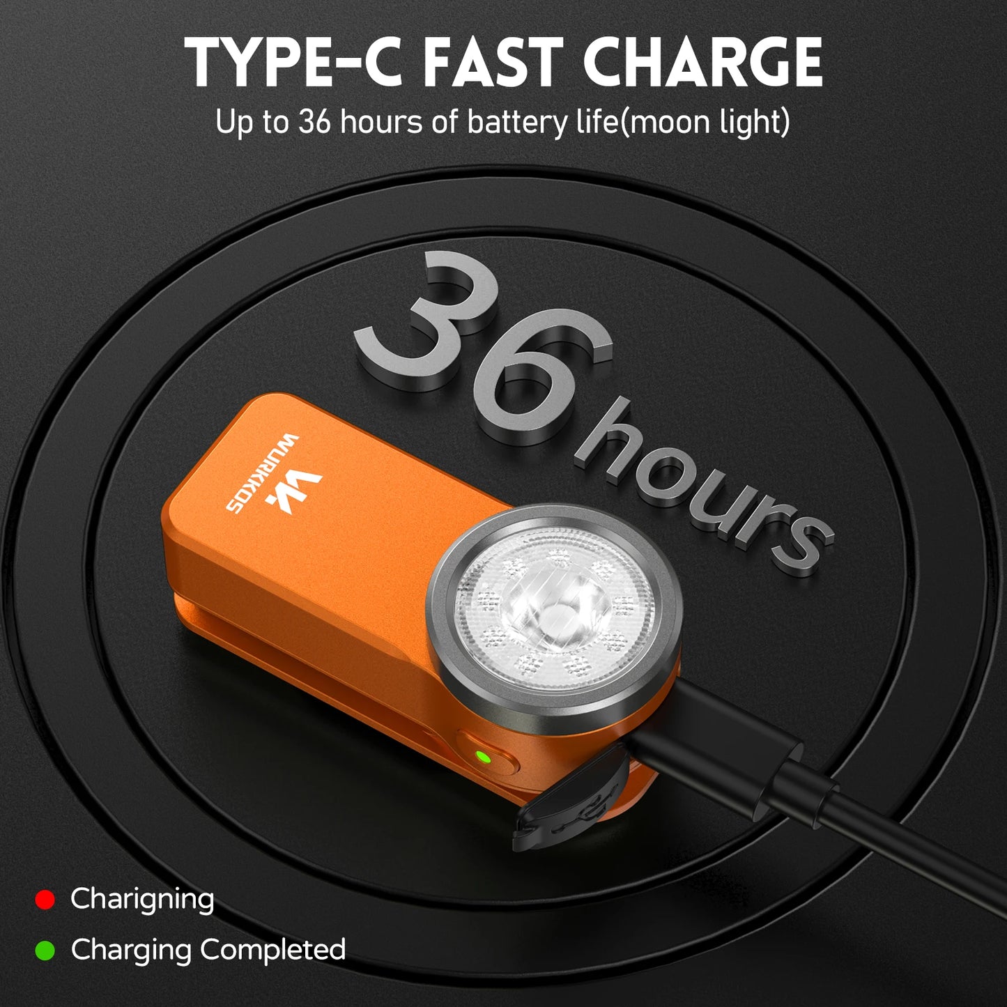 HD03 Clip Light 680LM USB C Rechargeable Pocket Flashlight Mini Spotlight/Flooglight Portable EDC RGB Torch with Magnet