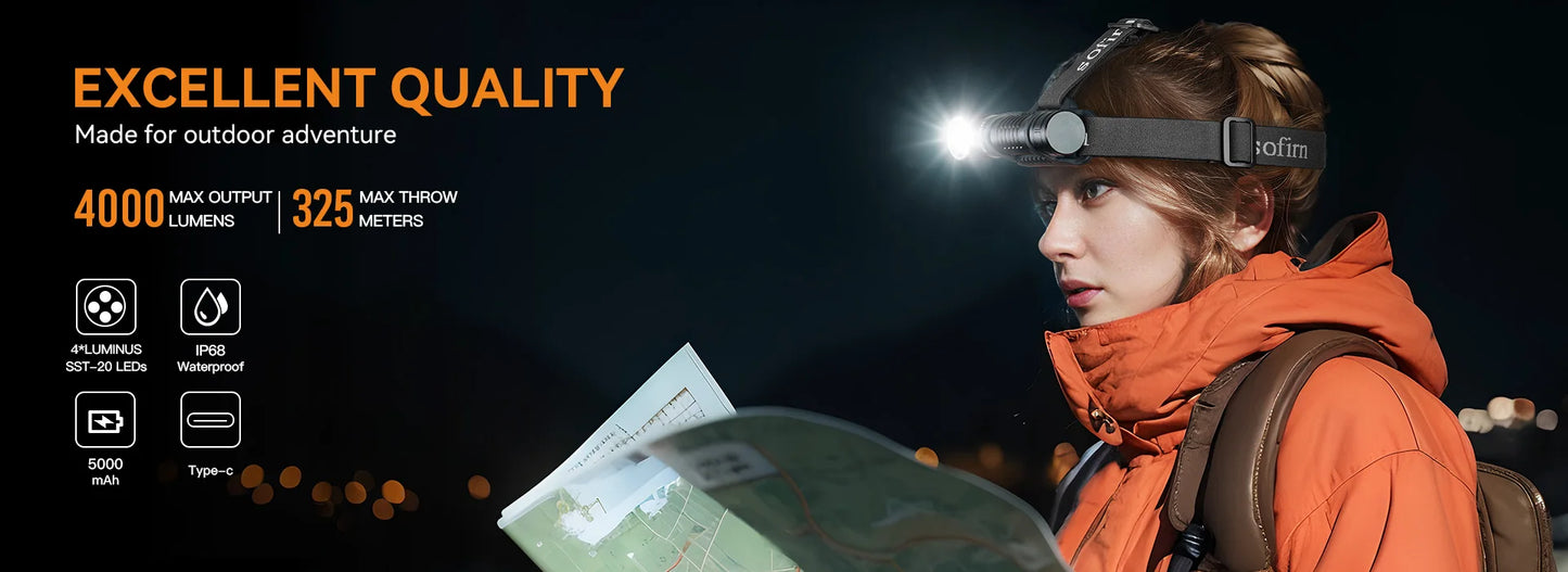 HS41 Headlamp 4000lm 21700 USB C Rechargeable with SST20 LED Torch Indicator with Magnetic Tail Flashlight