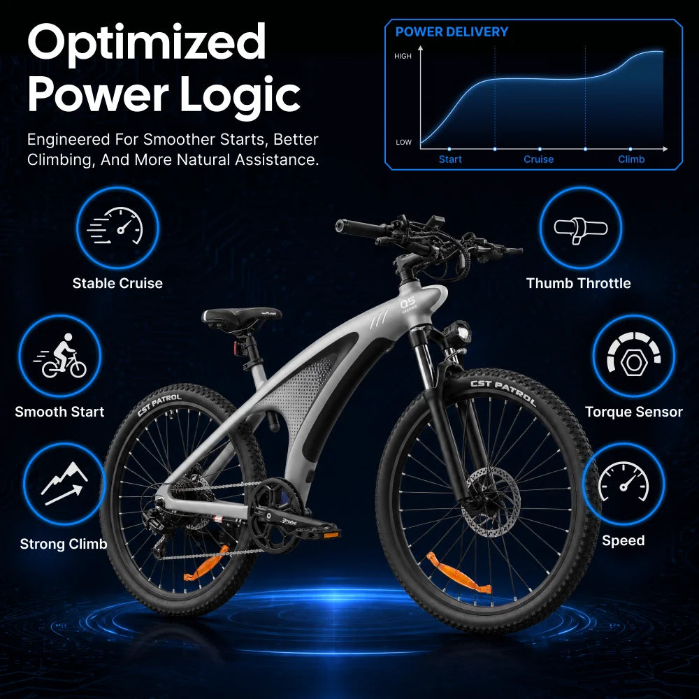 HX Q5 Ebike 2000W Torque Sensor Adults Electric Bike 85Nm 57KM/H Electric Bicycle 27.5“ Removable Battery Electric Mountain Bike