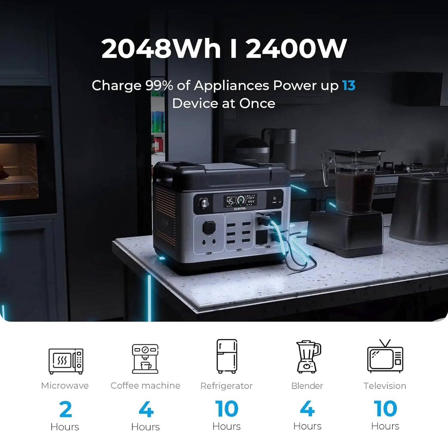 P2001 Plus 2400W Power Station 2048Wh Solar Generator 1.5H Full Charging, APP Control Battery Backup for Outdoor Camping