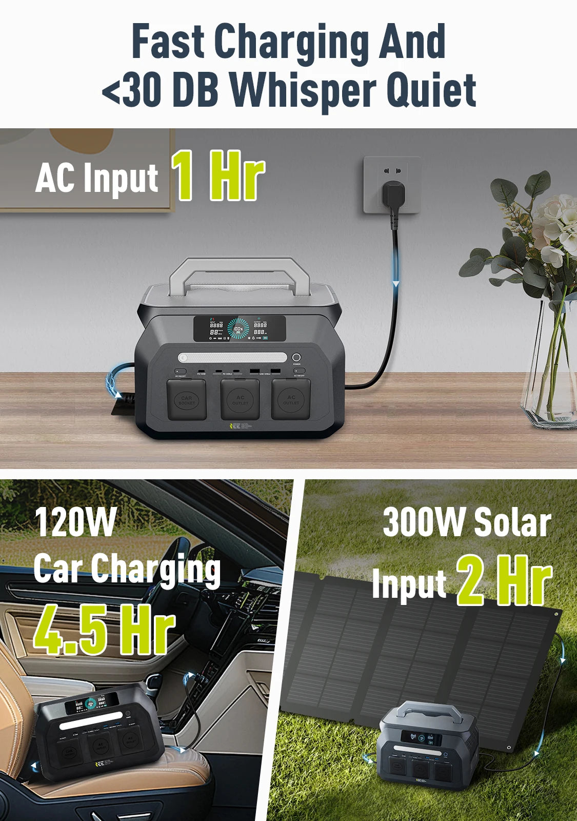 P800 Portable Power Station, 512Wh LiFePO4 generator,1600W Peak Solar Generators, 800 wat power source,2x800W AC Outlets Lightweight & Quiet Solar Generator for Camping, Home Emergency, RV & Outdoor Travel