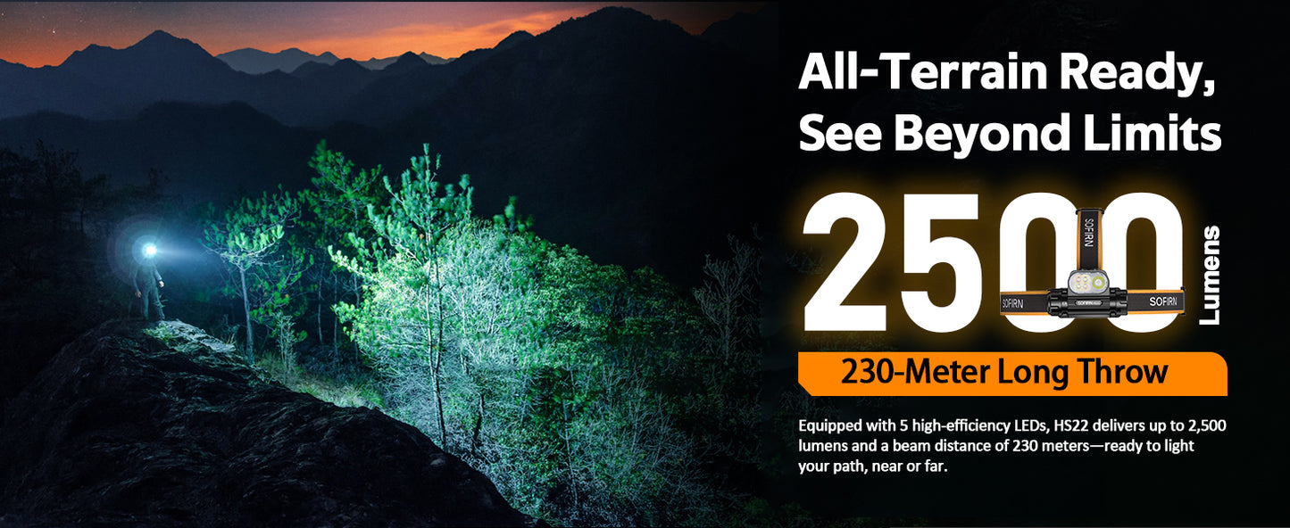 HS22 Headlight 2500lm Stepless Color Temperature Adjustment Ultra-Bright Headlamp 6000K Light with 2700K Warm Torch