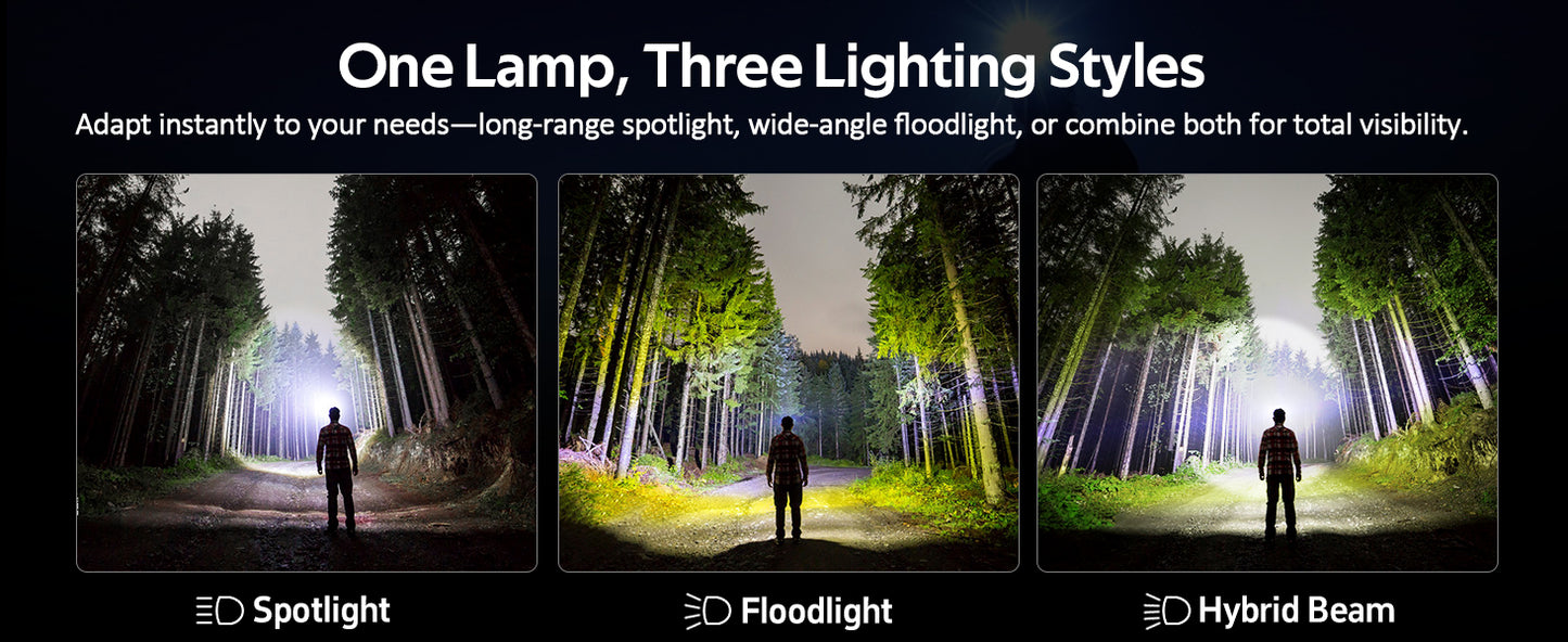 HS22 Headlight 2500lm Stepless Color Temperature Adjustment Ultra-Bright Headlamp 6000K Light with 2700K Warm Torch