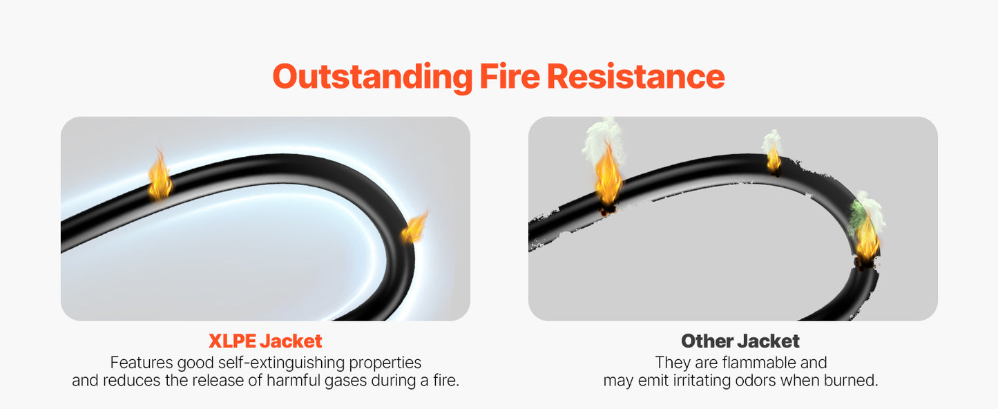 Solar Panel Extension Cable 20FT Black + 20FT Red / 30FT Black + 30FT Red / 50FT Black + 50FT Red / 100FT Black + 100FT Red 10AWG with Female & Male Waterproof Connectors 6mm² PV Cable for Home Ship